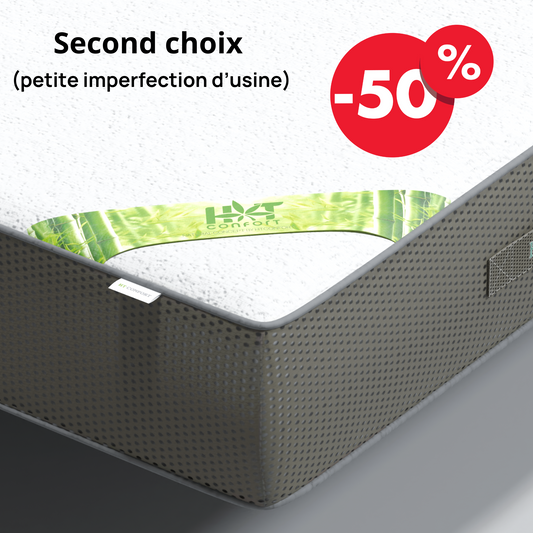 LIQUIDATION des Housses de matelas  intégrale avec fermeture éclair