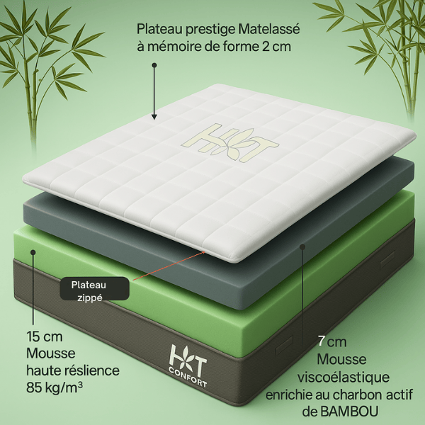 MATELAS BAMBOU 22 cm
