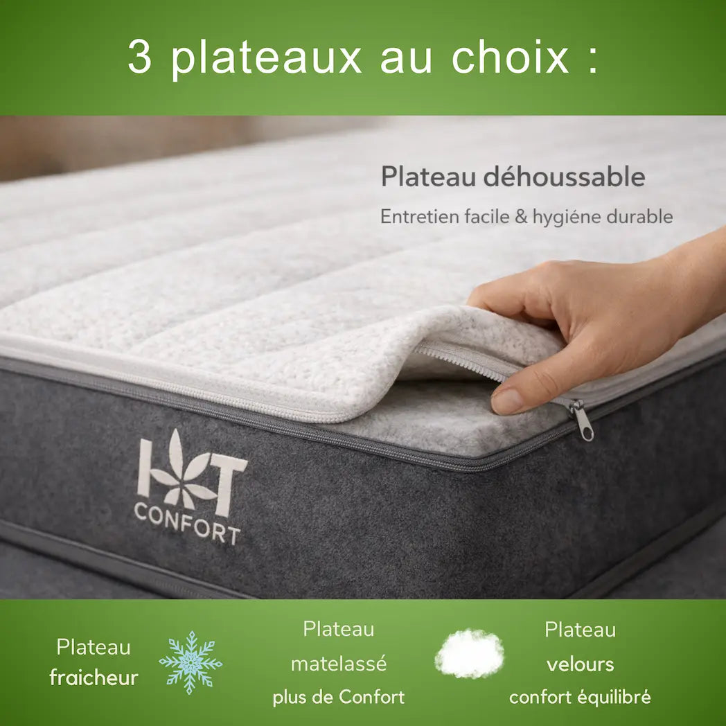 confort de manipulation