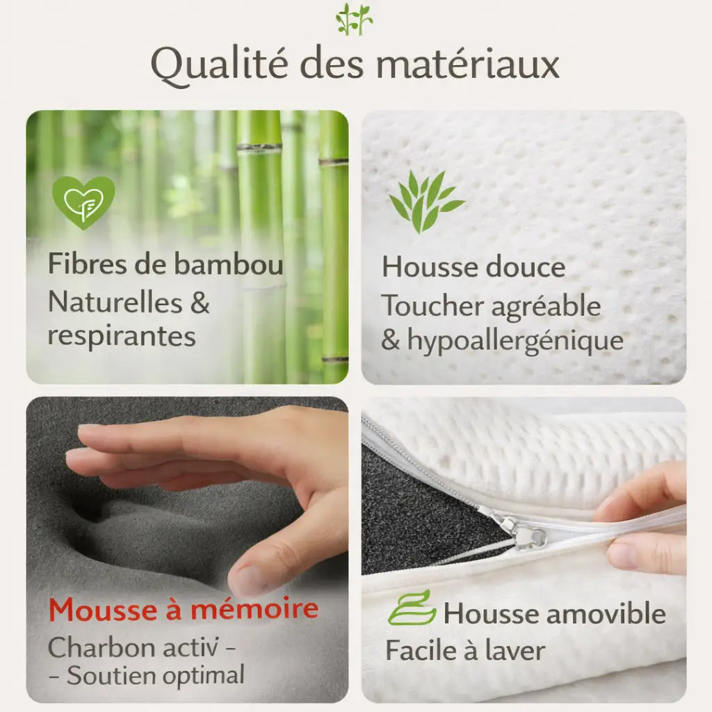 Oreiller Panama Mémoire de Forme 70x30 - HT Confort
