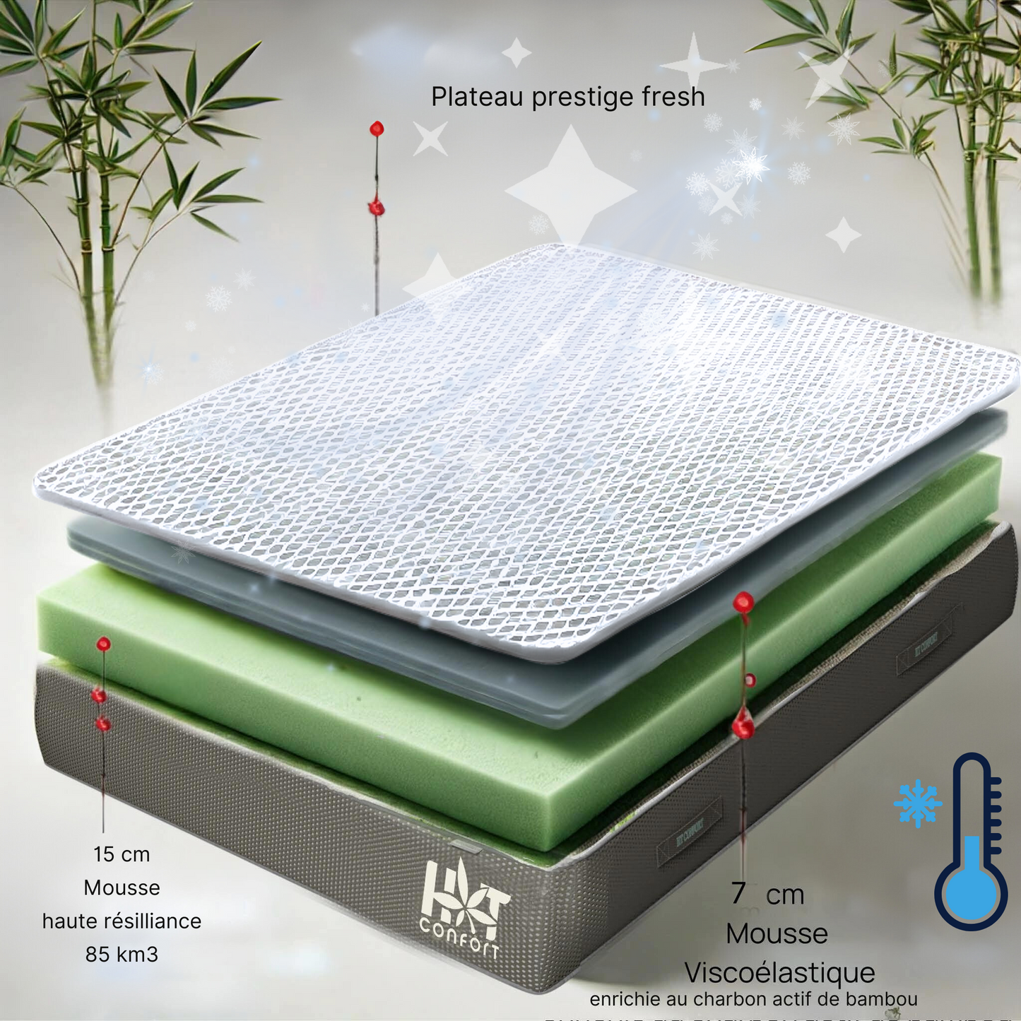 MATELAS BAMBOU 2 places