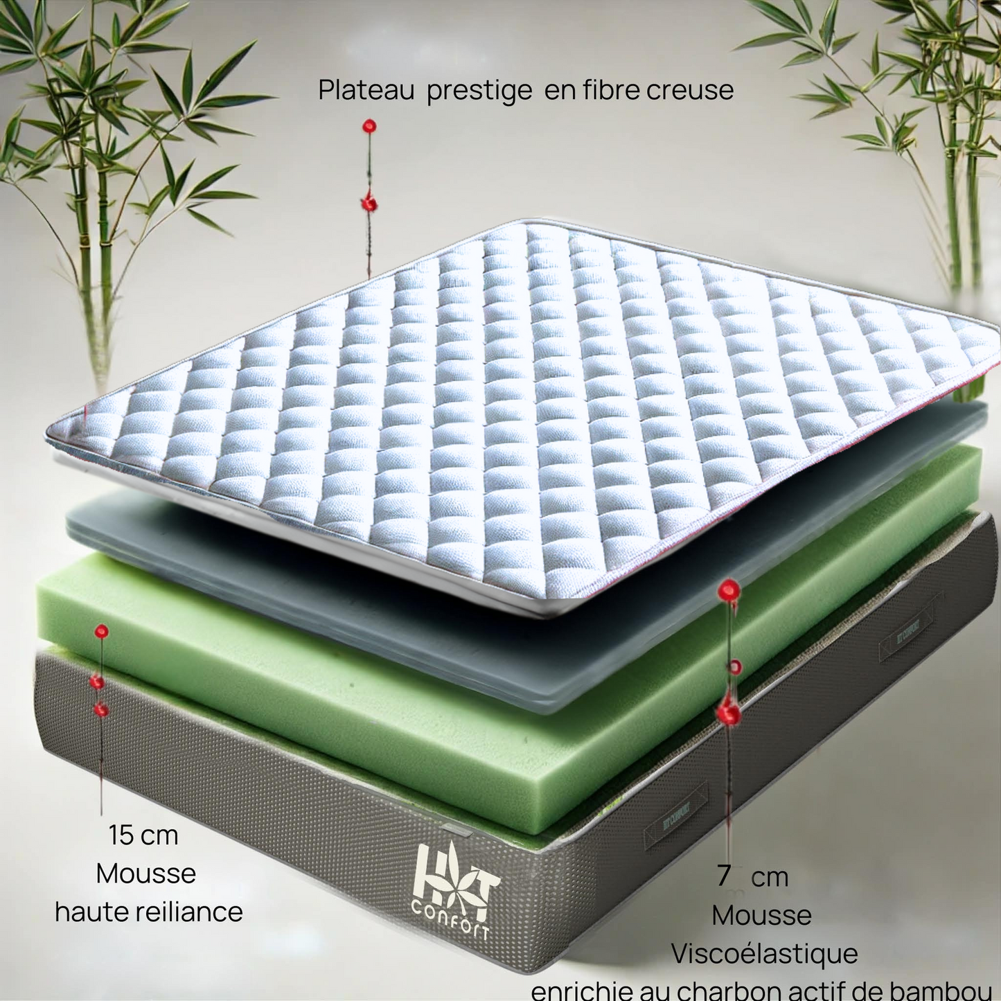 MATELAS BAMBOU 2 places