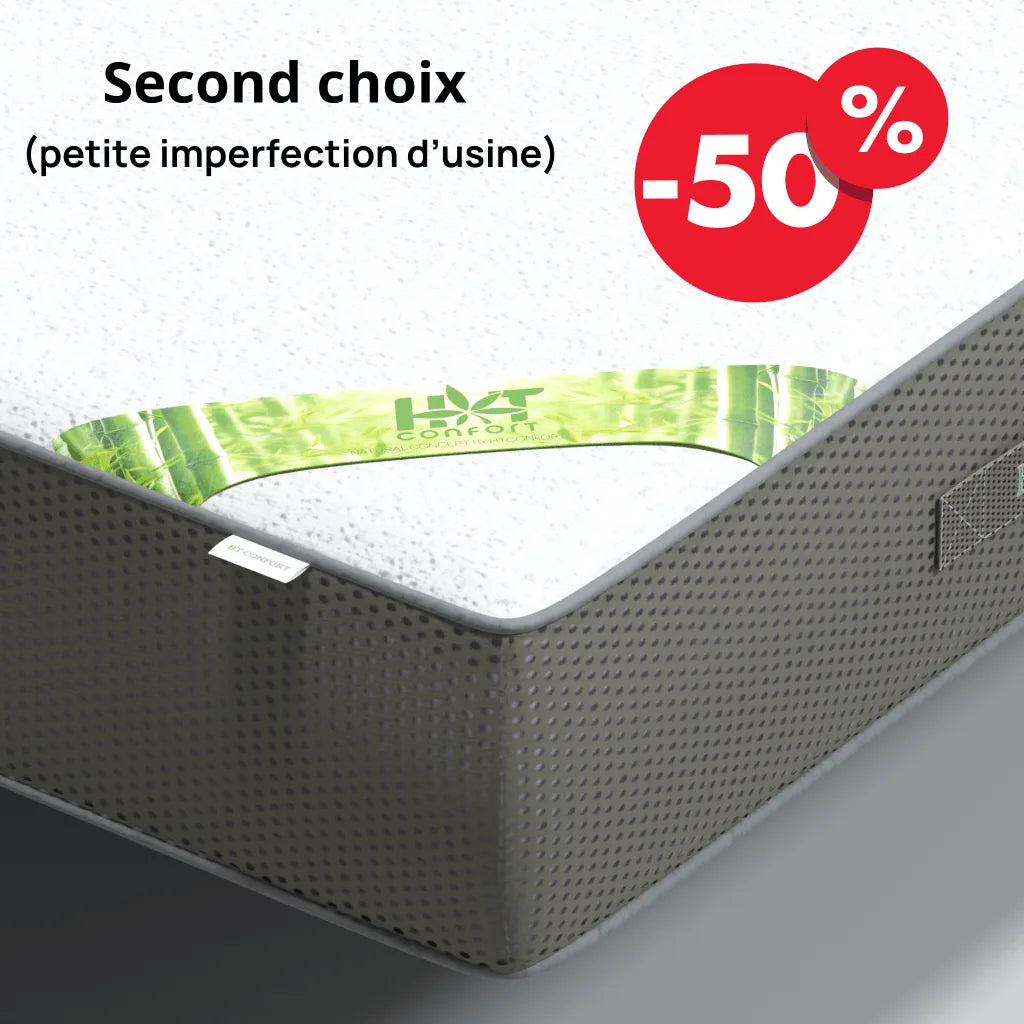 LIQUIDATION des Housses de matelas  intégrale avec fermeture éclair - HT Confort