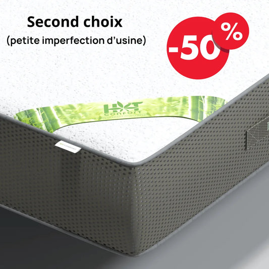 LIQUIDATION des Housses de matelas  intégrale avec fermeture éclair - HT Confort