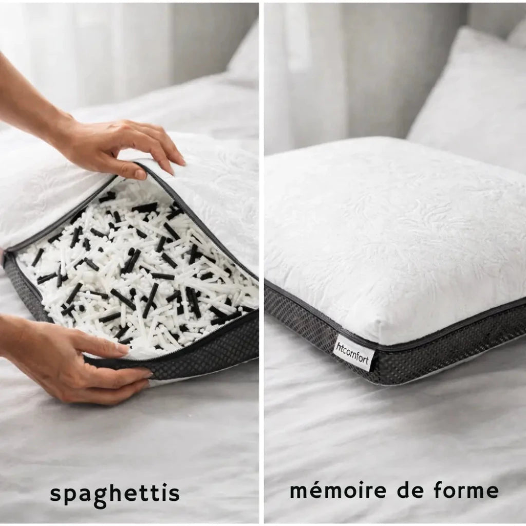 OREILLER DOUCEUR Mémoire de Forme 60x60 - HT CONFORT