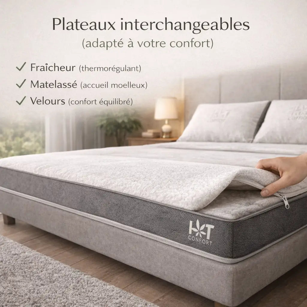 ⭐ Plateau Prestige Matelassé – Le confort interchangeable, hygiénique et intelligent - HT Confort